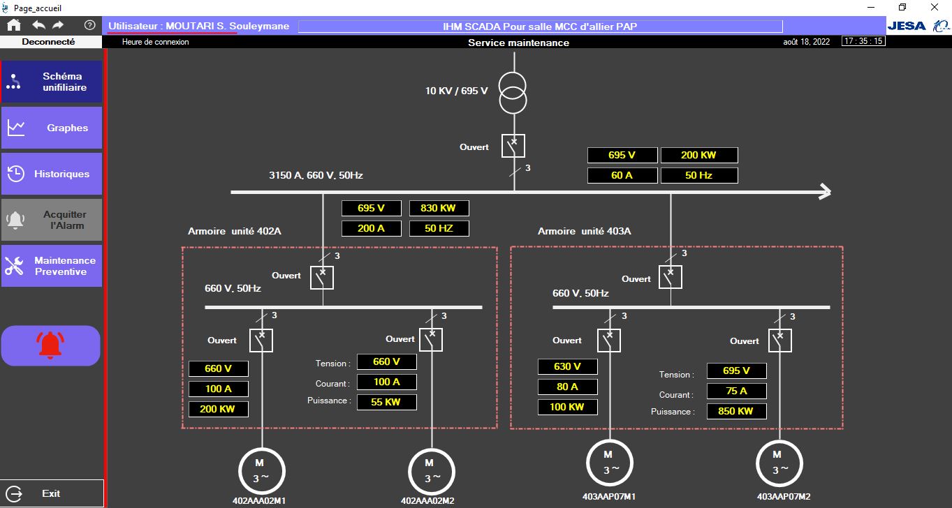 SM_SCADA